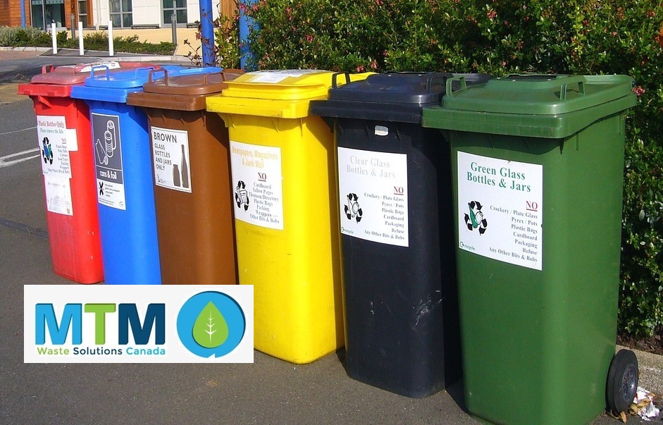 recycling with mtm